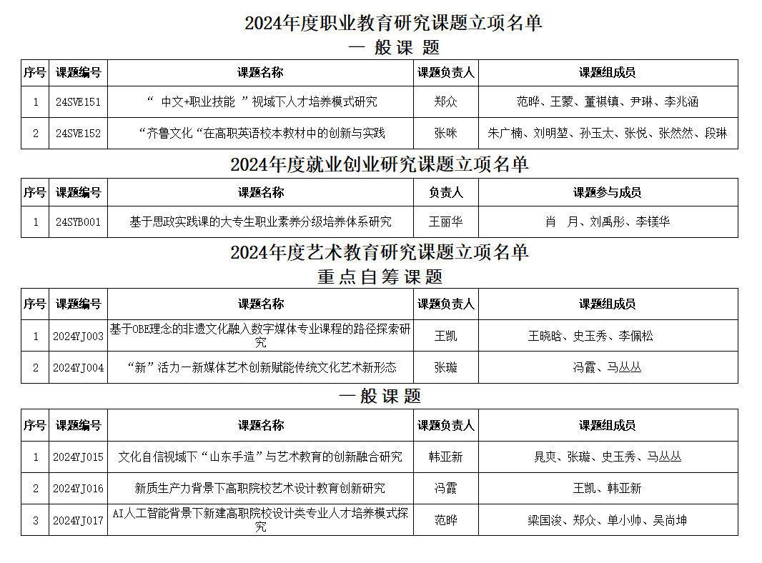 微信图片_20240704160146.png